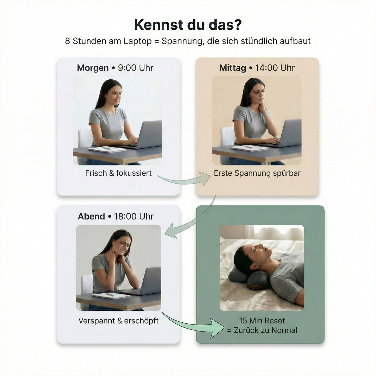 NeckSolus™ - Nacken Reset - Loumilo