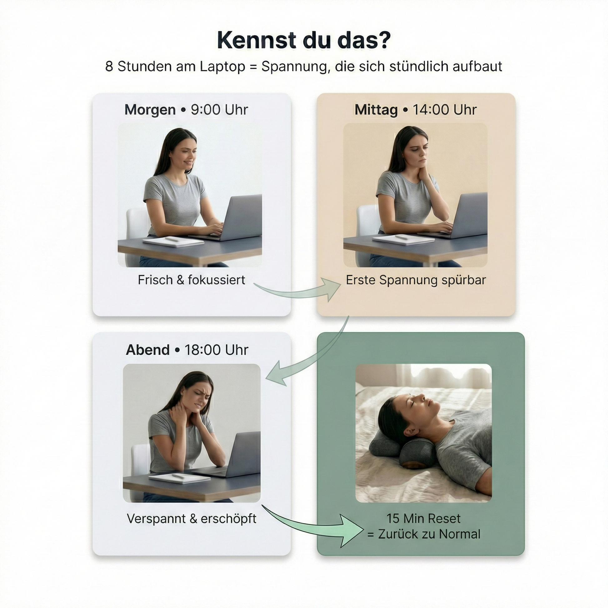 NeckSolus™ - Nacken Reset - Loumilo